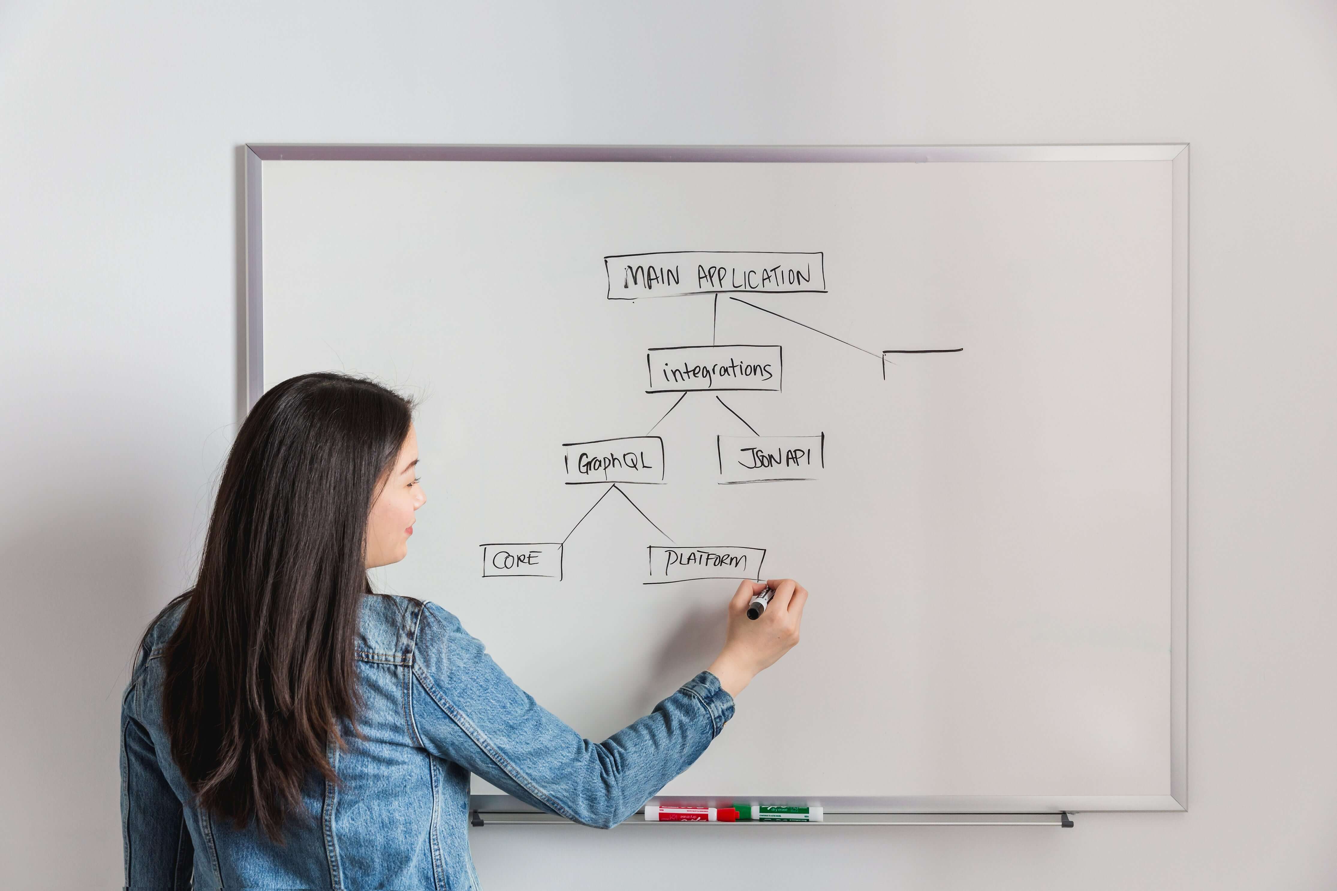 Medical and pharmaceutical export workflow and compliance process